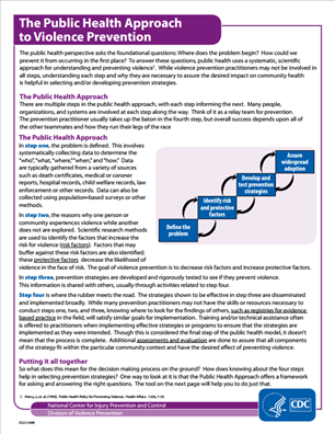 The Public Health Approach to Violence Prevention PSP Clearinghouse